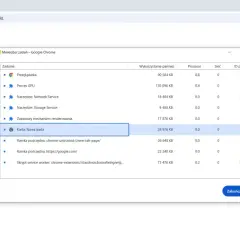Menedżer zadań Google Chrome pokazuje procesy, w tym "Karta: Nowa karta" z 28 976 KB pamięci. To narzędzie przypomina eksplorator plików dla przeglądarki.