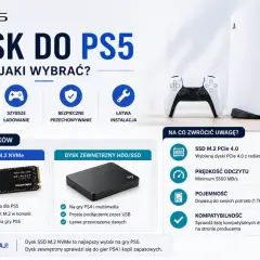 Poradnik wyboru dysku do PS5: SSD M.2 NVMe dla najlepszych wrażeń z gier, szybkie ładowanie i więcej miejsca.