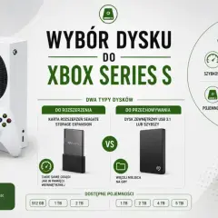 Porównanie dysków do Xbox Series S: karta Seagate Storage Expansion vs dysk zewnętrzny USB 3.1. Wybierz dysk dopasowany do potrzeb.