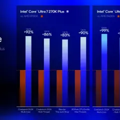 Wykres porównujący wydajność procesorów Intel Core Ultra 7 i Ultra 5 z konkurencją. Pokazuje znaczący wzrost multithread w porównaniu do AMD.