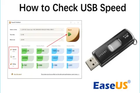 Wynik testu pendrive'a w programie EaseUS DiskMark, pokazujący prędkość odczytu i zapisu.