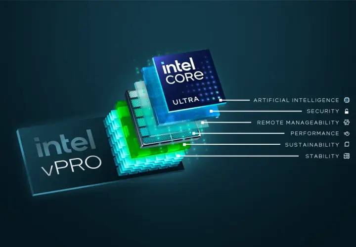 Warstwowa struktura procesora Intel Core Ultra z logo Intel vPro, podkreślająca AI, bezpieczeństwo, zarządzanie, wydajność, zrównoważony rozwój i stabilność.