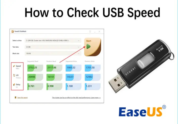 Wynik testu pendrive'a w programie EaseUS DiskMark, pokazujący prędkość odczytu i zapisu.