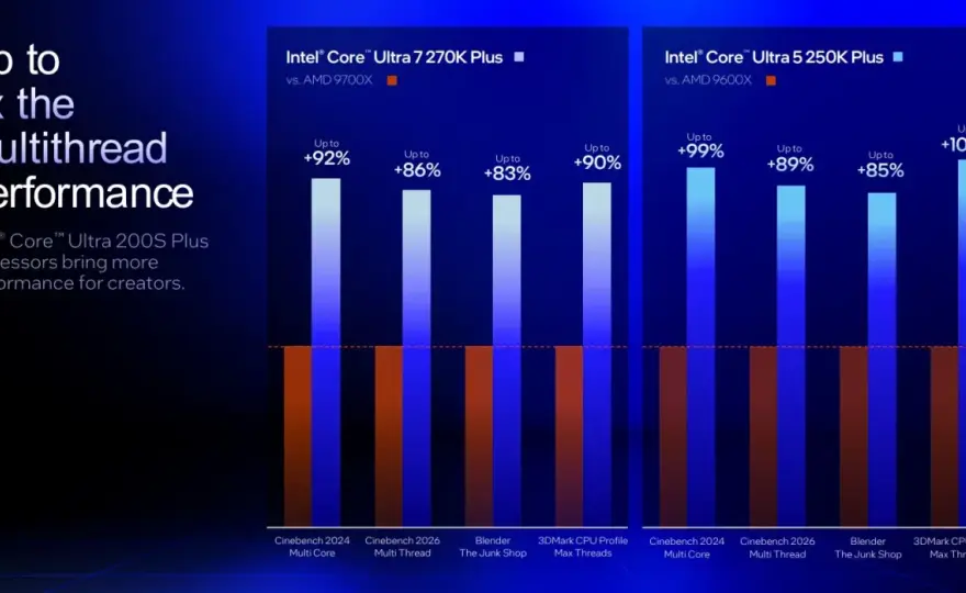 Core Ultra 7 - Jak wybrać i nie przepłacić? Poradnik