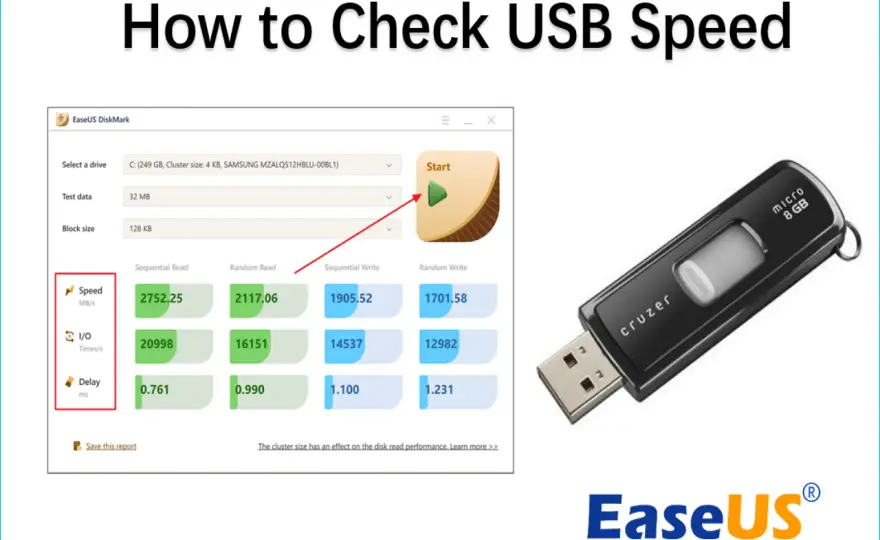 Test pendrive - Jak sprawdzić realną prędkość i pojemność?