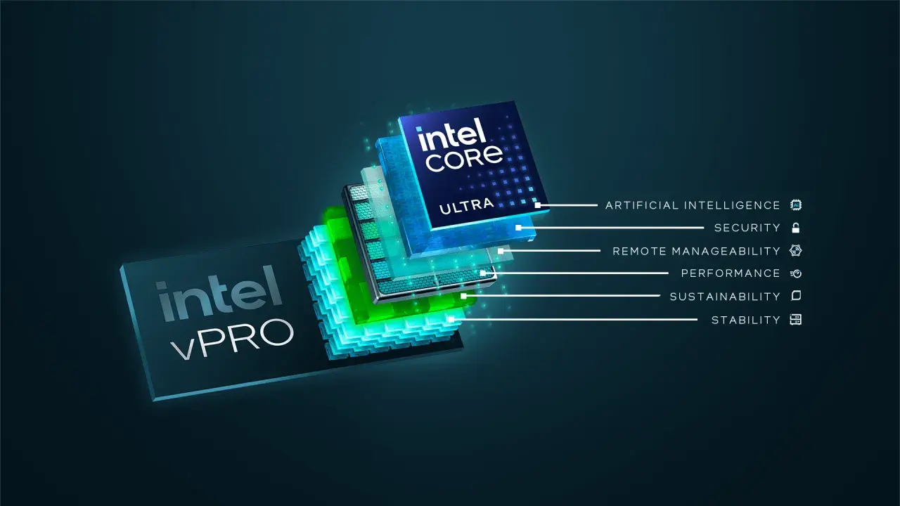 Warstwowa struktura procesora Intel Core Ultra z logo Intel vPro, podkreślająca AI, bezpieczeństwo, zarządzanie, wydajność, zrównoważony rozwój i stabilność.