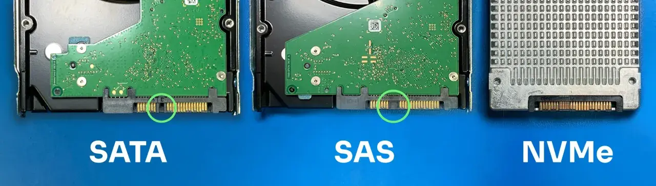 Porównanie interfejsów dysków twardych: SATA, SAS i NVMe. Widoczne złącza zasilania i danych.