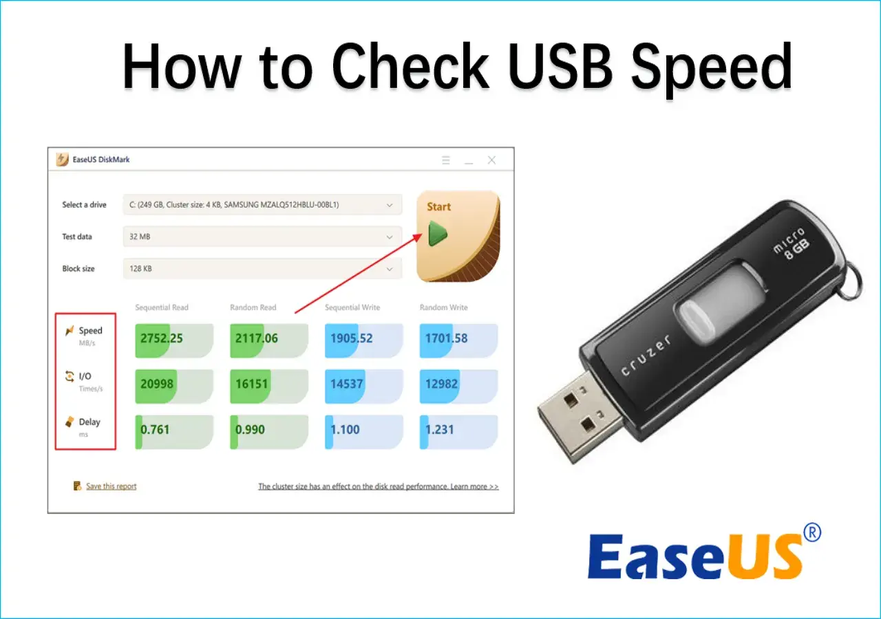 Wynik testu pendrive'a w programie EaseUS DiskMark, pokazujący prędkość odczytu i zapisu.