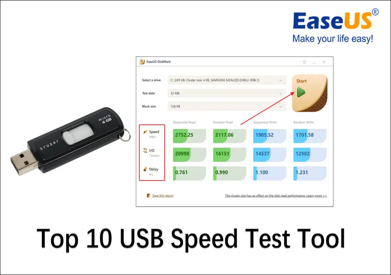 Pendrive Cruzer 4 GB podczas testu prędkości na programie EaseUS DiskMark. Wyniki pokazują szybkość odczytu i zapisu.
