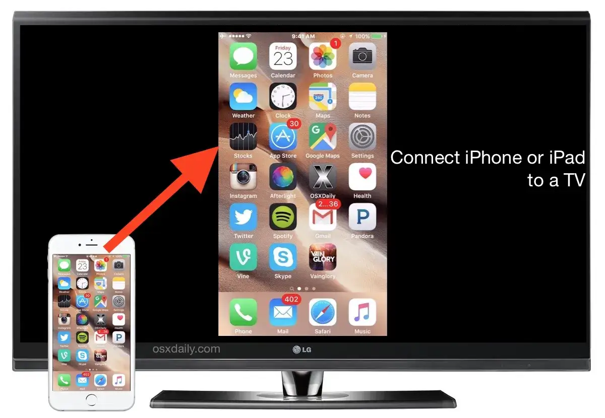 Jak udostępnić ekran z iPhone na TV? Zobacz, jak łatwo połączyć iPhone z telewizorem, aby wyświetlać treści na większym ekranie.